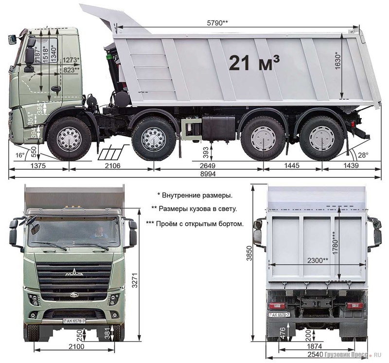 МАЗ-6516М9